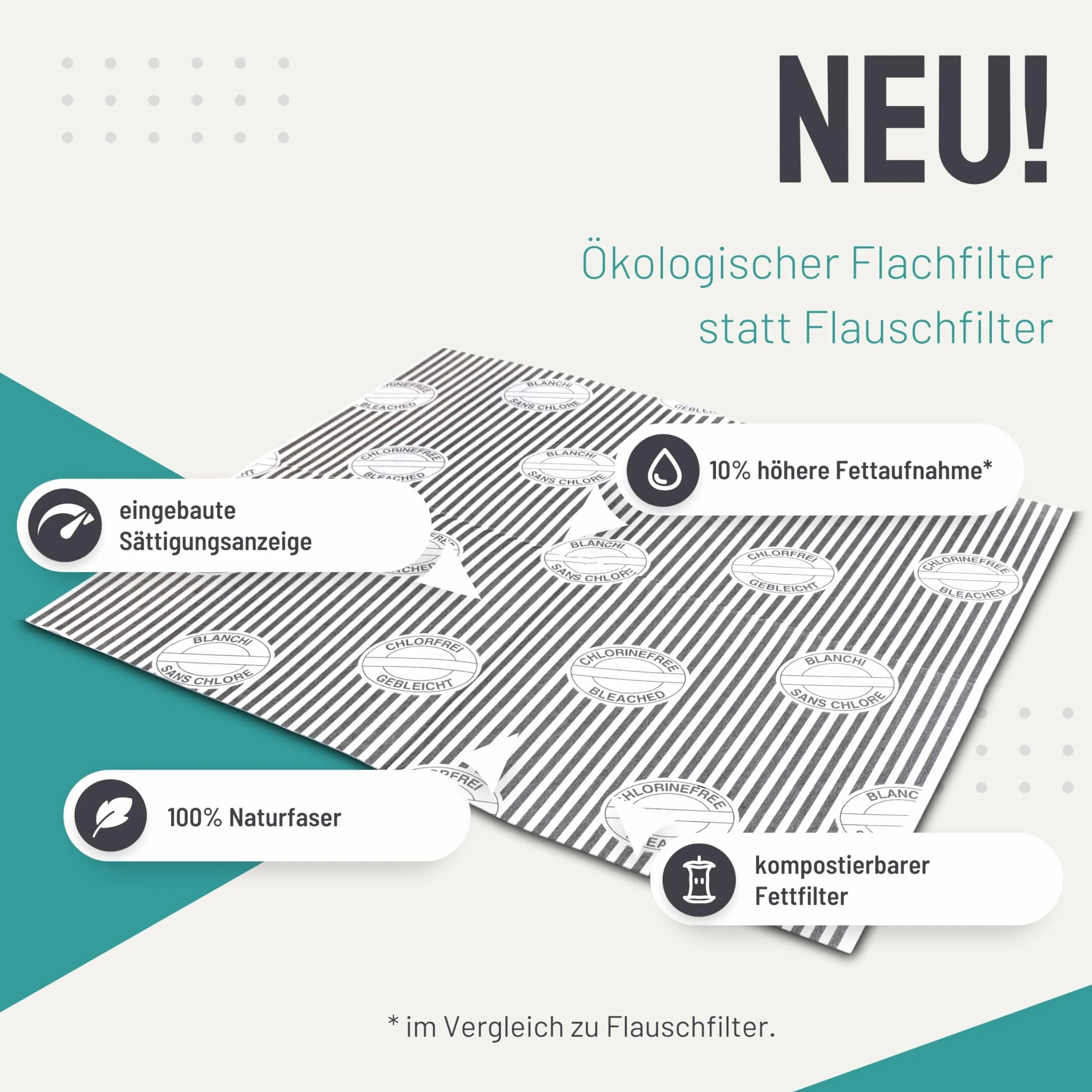 FilterBase Uniwersalny filtr przeciwtłuszczowy do okapu kuchennego, 2 sztuki, filtr do okapu kuchennego ze wskaźnikiem nasycenia, kompostowalny, możliwość przycięcia, 57 x 47 cm