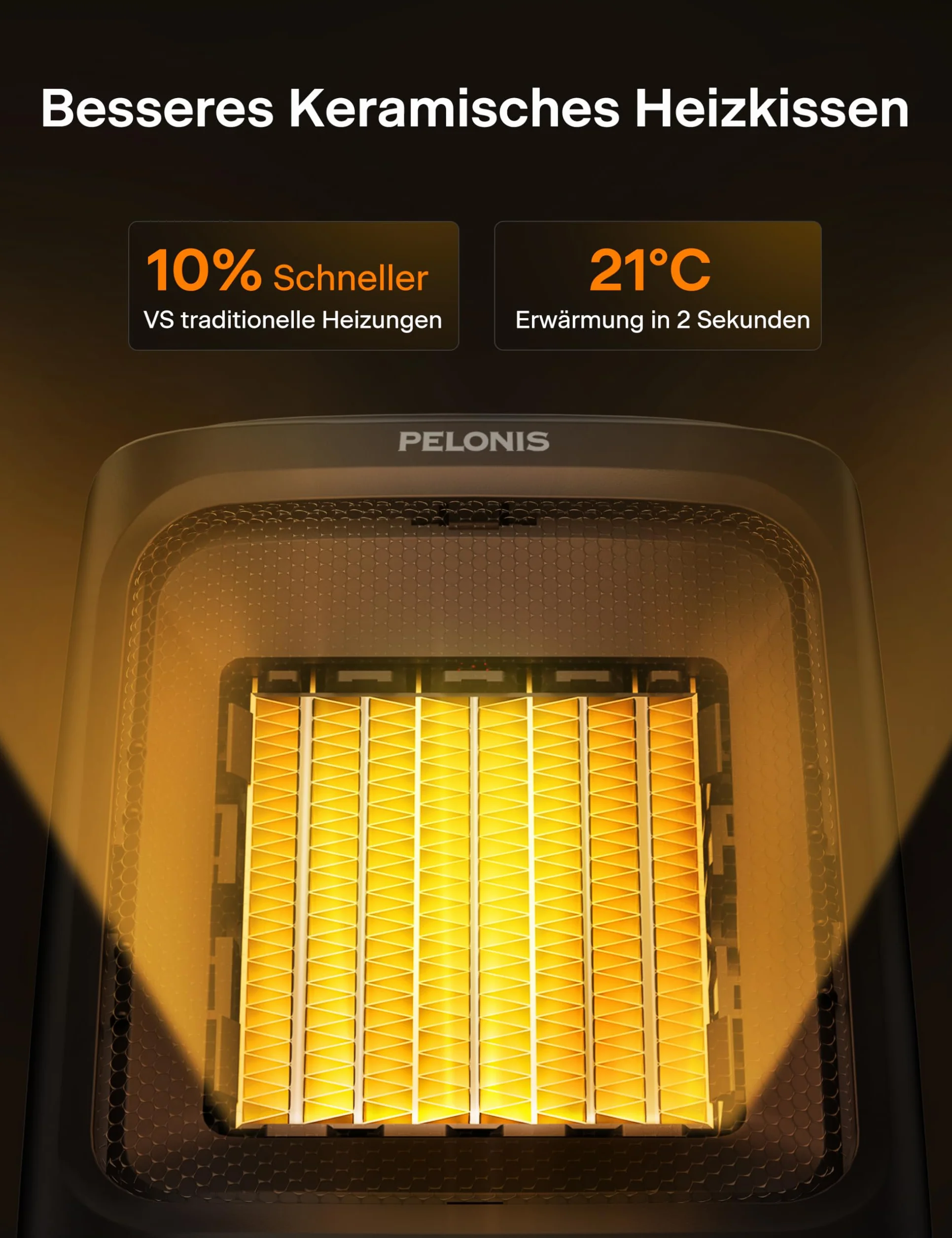 PELONIS Mini termowentylator elektryczny 2000 W, z dwoma poziomami grzania i wentylatorem, ceramiczny grzejnik stołowy do łazienki, sypialni, grzejnik stołowy z regulacją temperatury