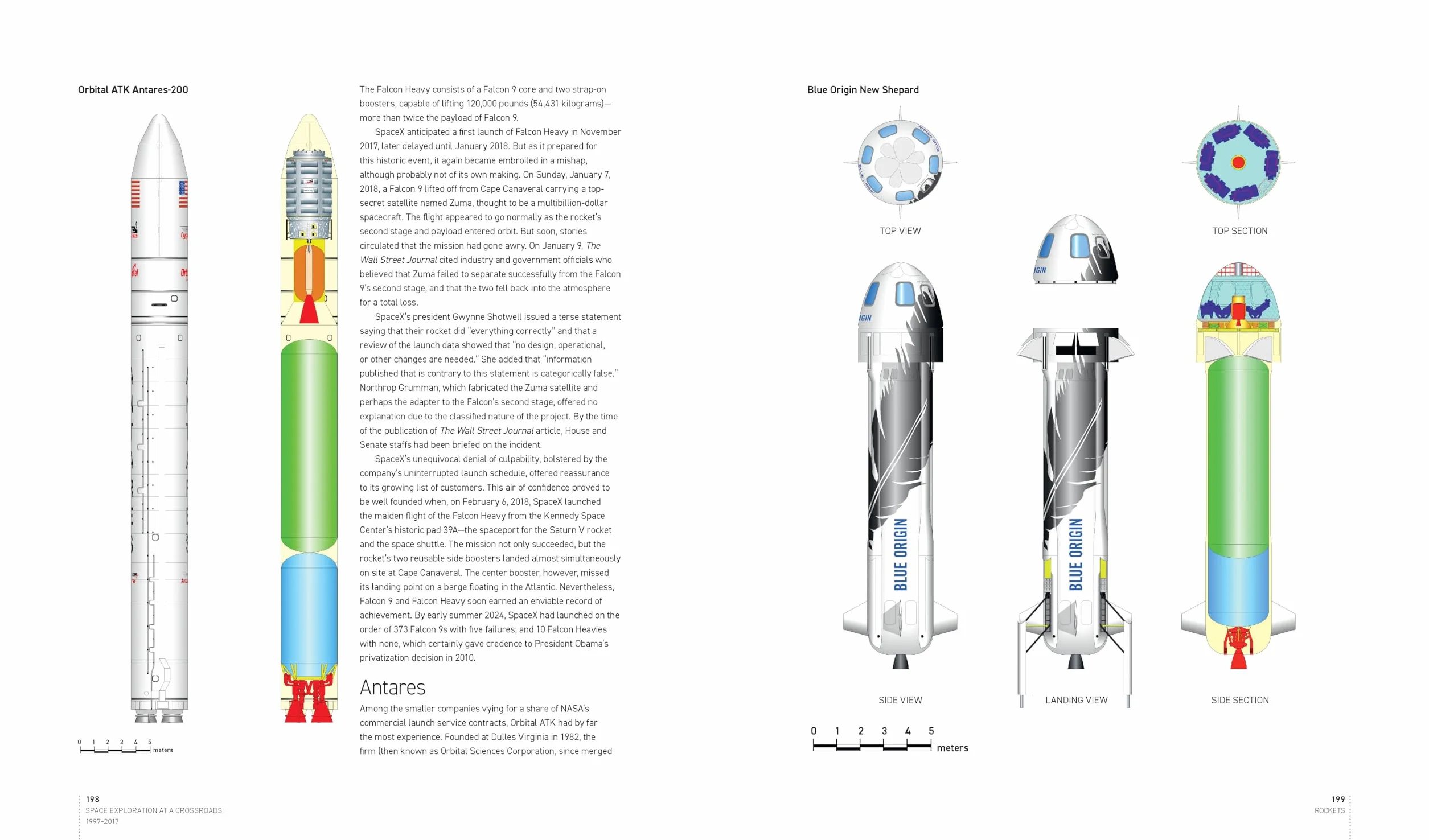The Complete Book of Spacecraft: Rockets, Shuttles, Satellites, and Space Stations