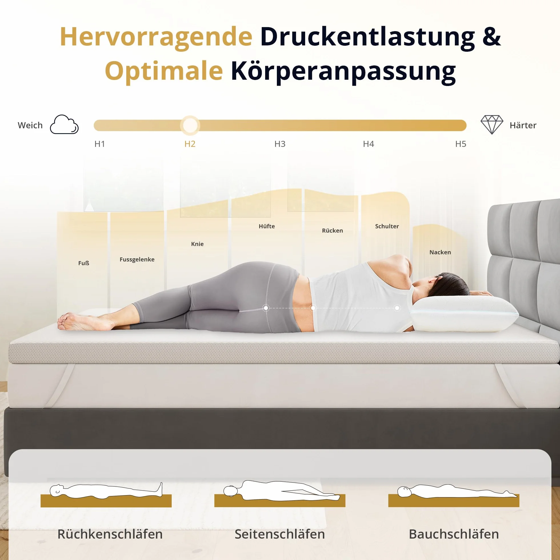 EGO HOME Materac wierzchni 90 x 200 cm, wysokość 5 cm, z pianki memory z certyfikatem Öko-Tex, zdejmowana i nadająca się do prania nakładka na materac na łóżko kontynentalne, materace, sofę do spania