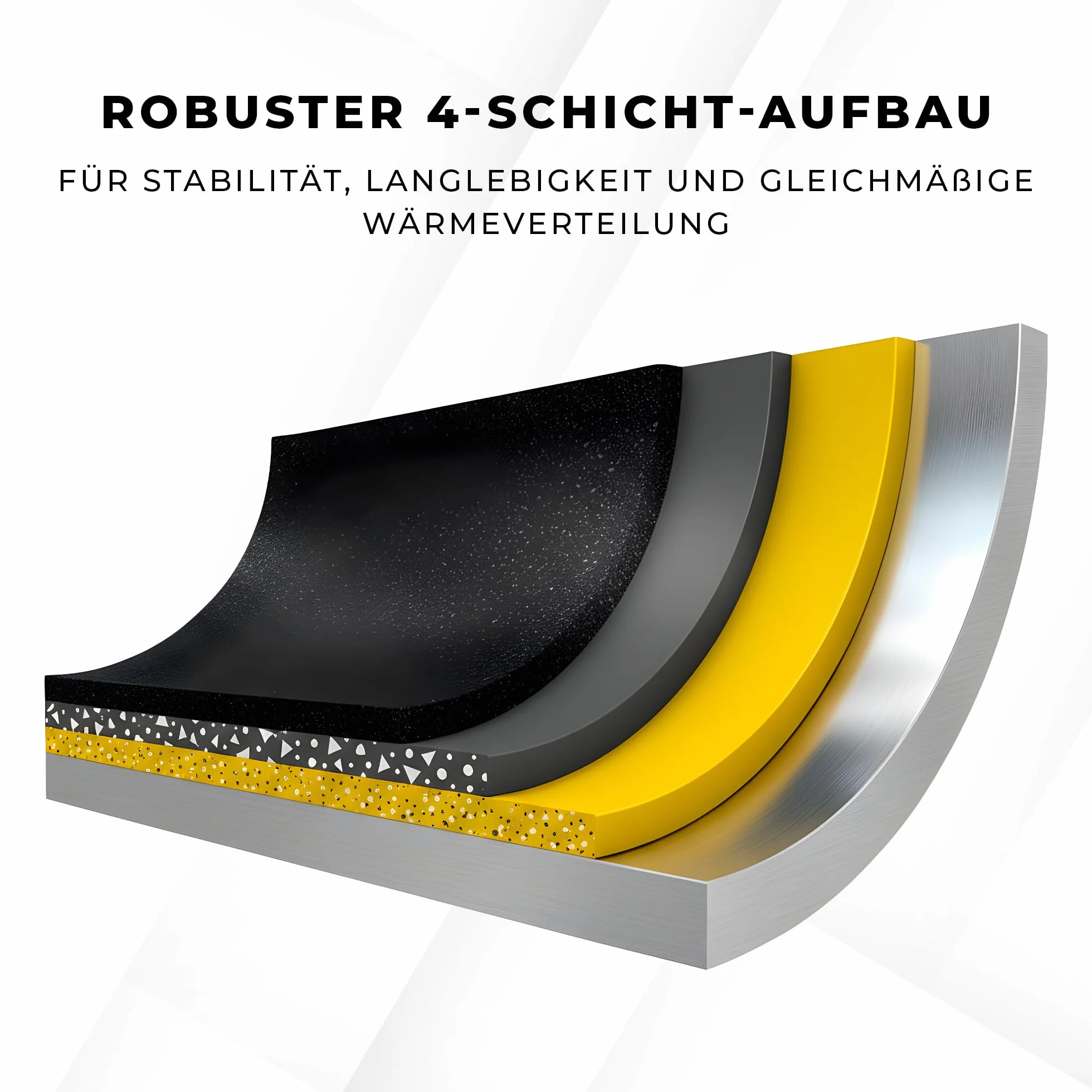 KARL HAUSMANN Zestaw patelni indukcyjnych 20 24 28 cm powlekane aluminium