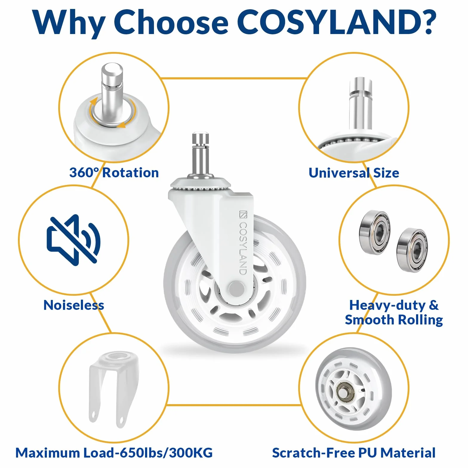 COSYLAND Koła Krzesło Biurowe Białe 11x22mm