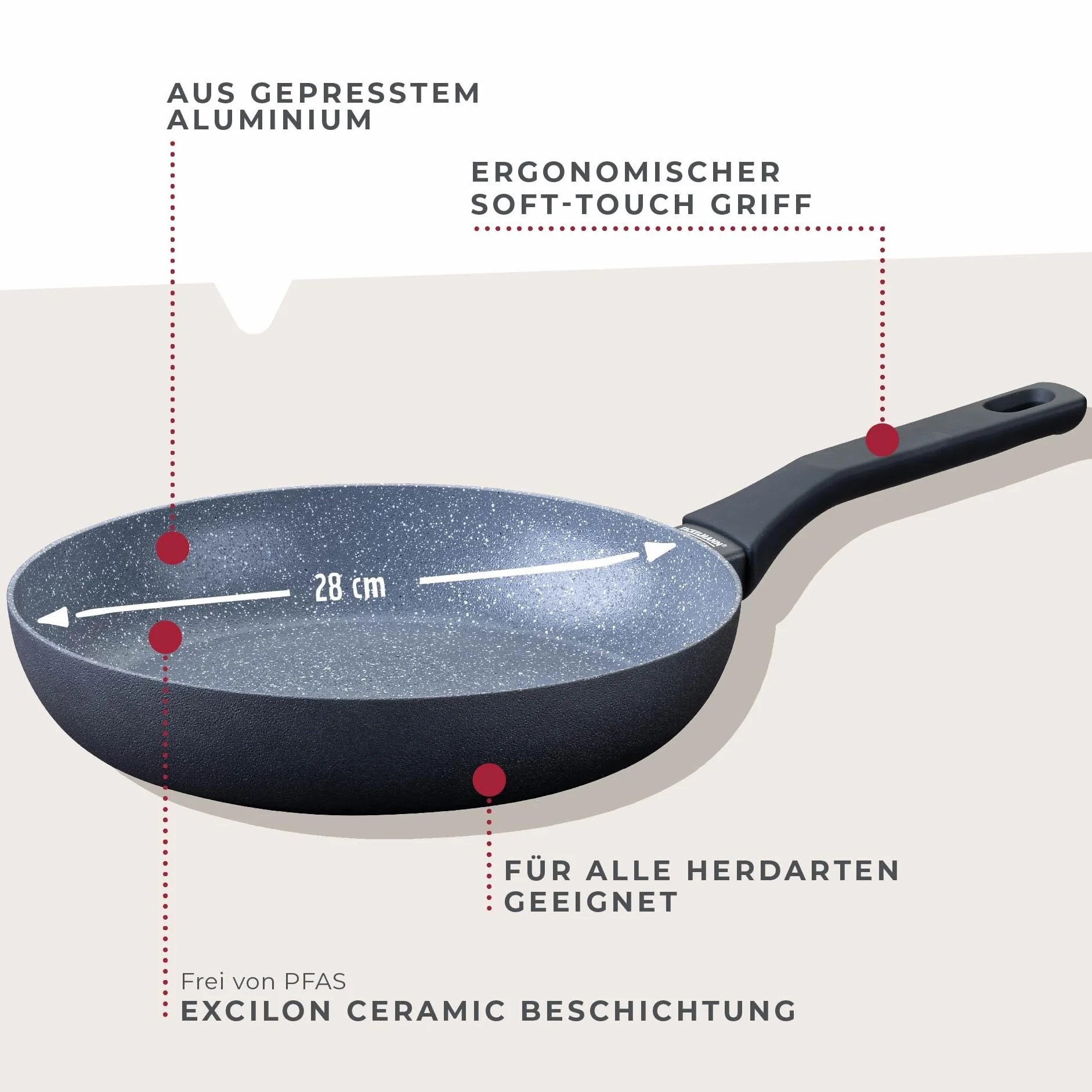 Fackelmann Patelnia Cosmo – średnica 28 cm z tłoczonego aluminium, powłoka ceramiczna Excilon bez użycia PFAS, uchwyt Soft-Touch, czyszczenie ręczne