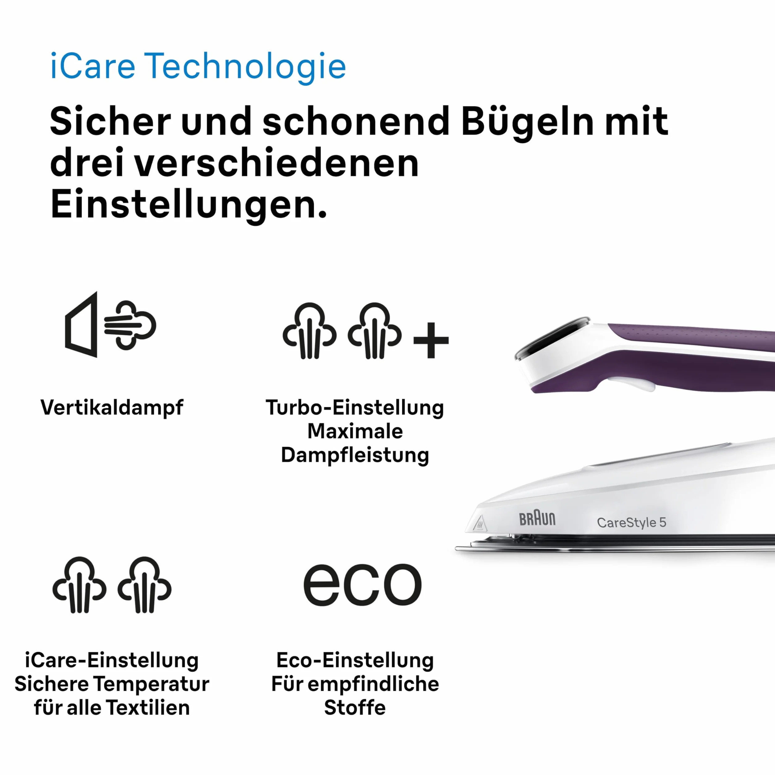 Braun CareStyle 5 IS5247VI żelazko parowe z technologią FreeGlide 3D, 145 g/min pary, szybkie nagrzewanie, tryb iCare, pionowe prasowanie, zdejmowany zbiornik 2 l, 2400 W, fioletowy