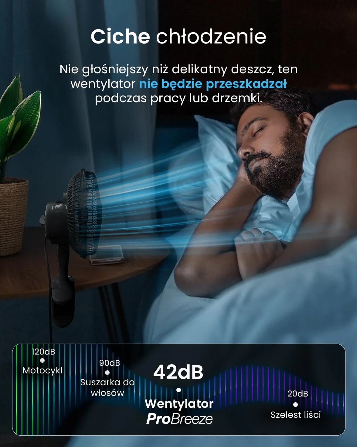 Pro Breeze Mały Wiatrak Wiatraczek z Klamrą, Biurowy Wentylator z Klipsem, Średnica 15 cm, 15 Watt, Czarny