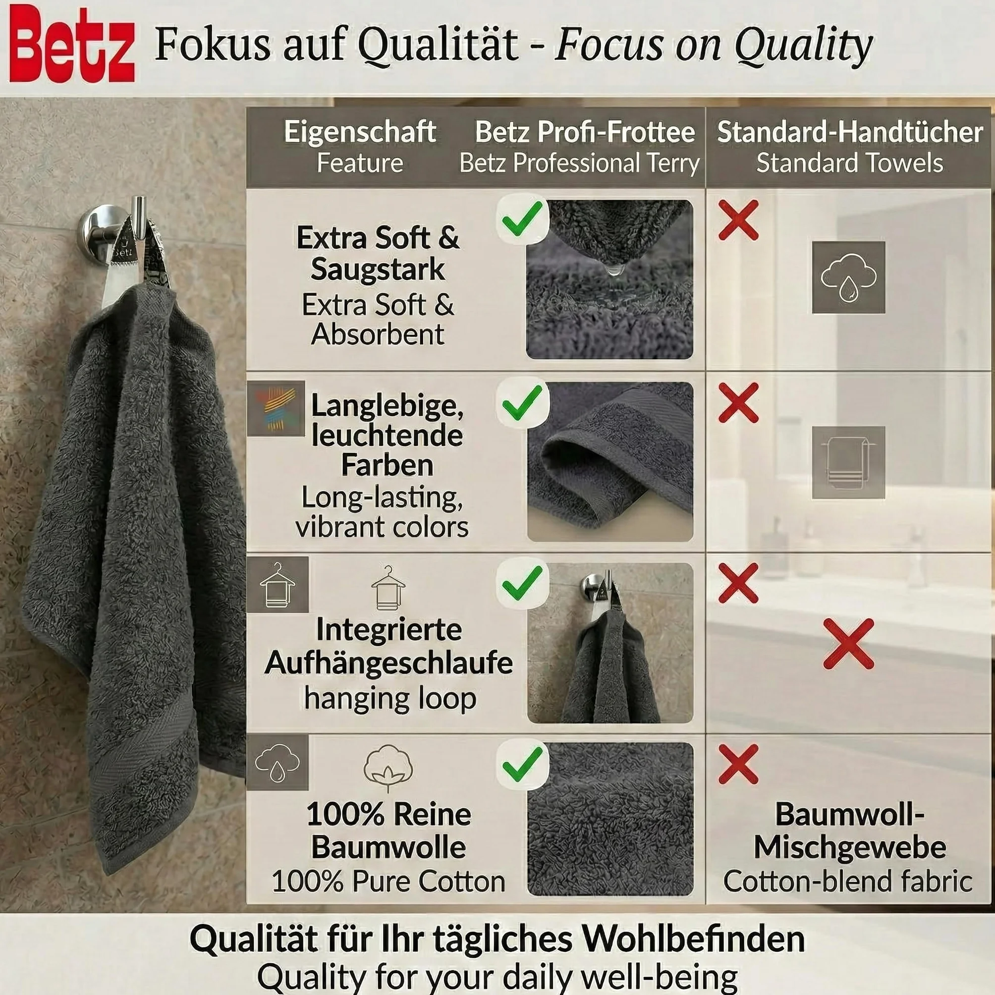 Betz Ręcznik kąpielowy XXL 100 x 200 cm, 100% bawełna – miękki ręcznik frotte do sauny i ręcznik plażowy – łatwy w pielęgnacji i chłonny – seria Palermo – kolor antracytowy szary