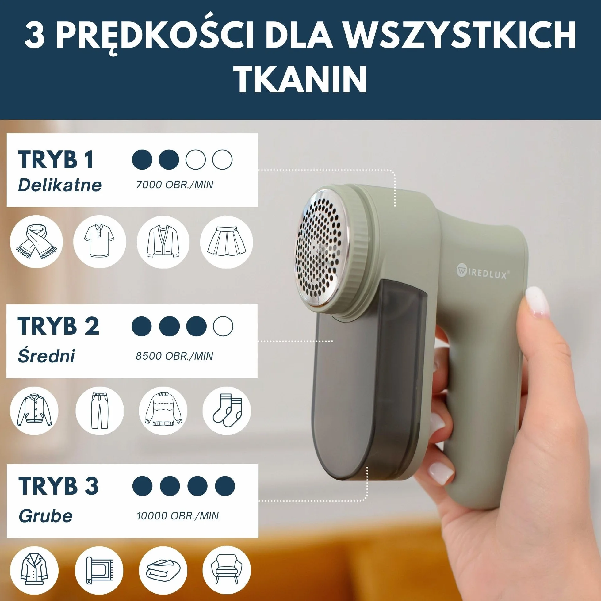 Elektryczna golarka do ubrań – Golarka do tkanin i elektryczna golarka do kłaczków, 3 prędkości, wyświetlacz LED, ładowanie USB – Przenośny odmechacz z podwójną ochroną (Sage)