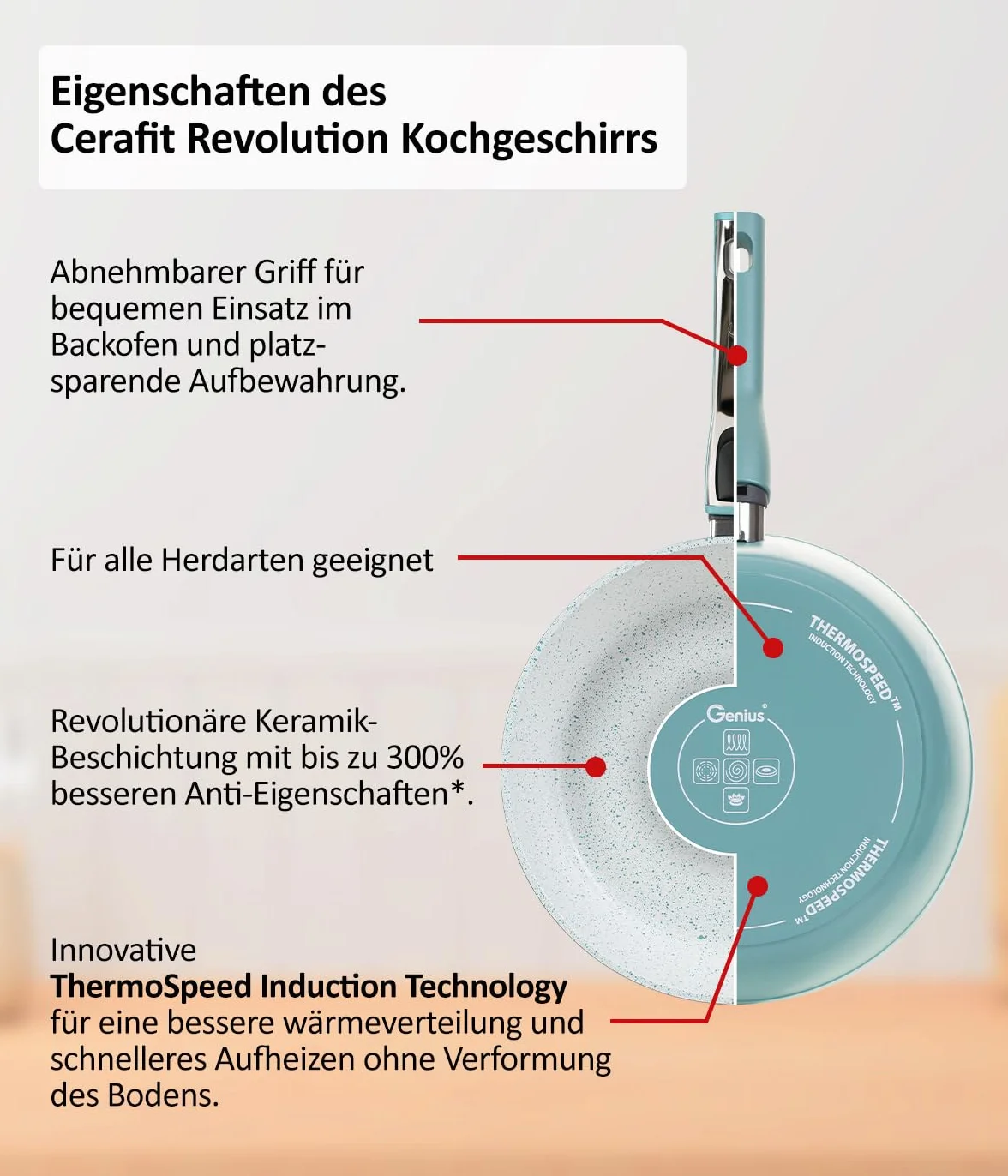 Genius Cerafit Revolution Patelnia 20 cm z ceramiczną powłoką zapobiegającą przywieraniu, mała patelnia, zdejmowany uchwyt, wszystkie rodzaje kuchenek, kuchenek indukcyjnych, nadaje się do mycia w