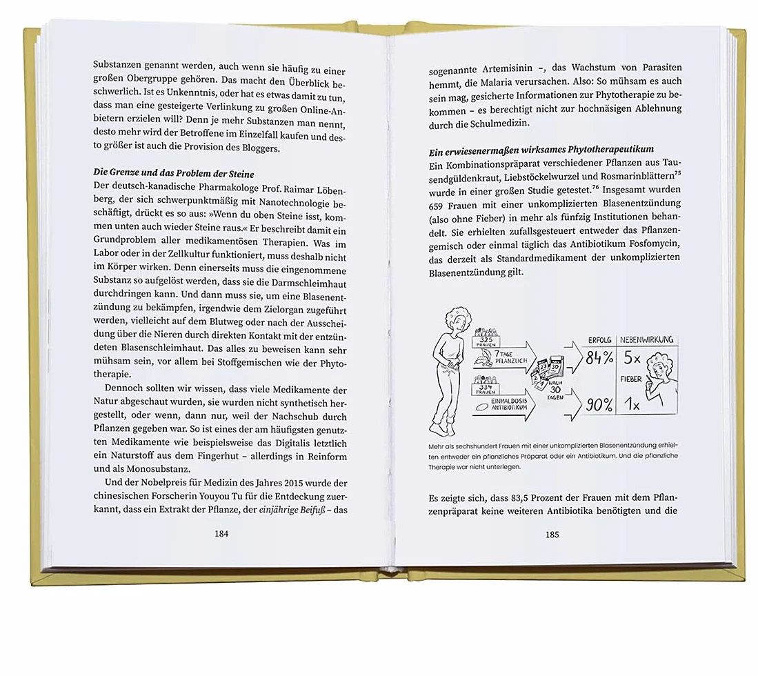 Blase gut - alles gut: Ihr Navigator für das Herz im Unterleib - bei Entzündungen, Inkontinenz, Harndrang & Co.
