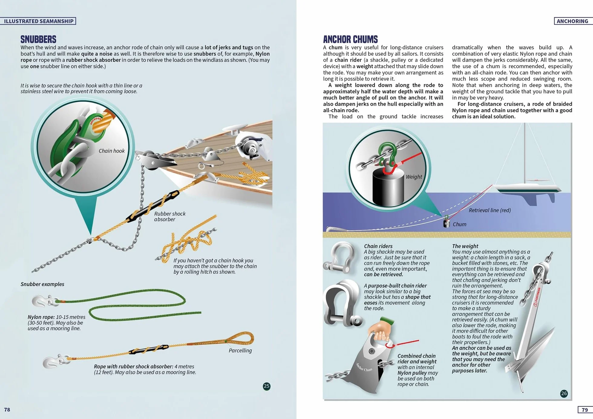 Illustrated Seamanship: Ropework, Boat Handling & Anchoring