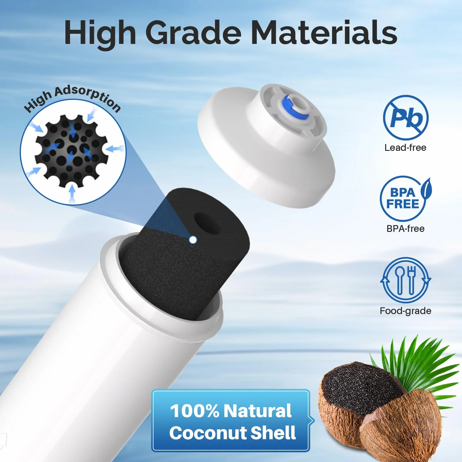 ICEPURE Filtr wody do lodówki kompatybilny z Samsung DA29-10105J HAFEX/EXP DA99-02131B WSF-100 EF9603 HAIER LG Inline 2 sztuki