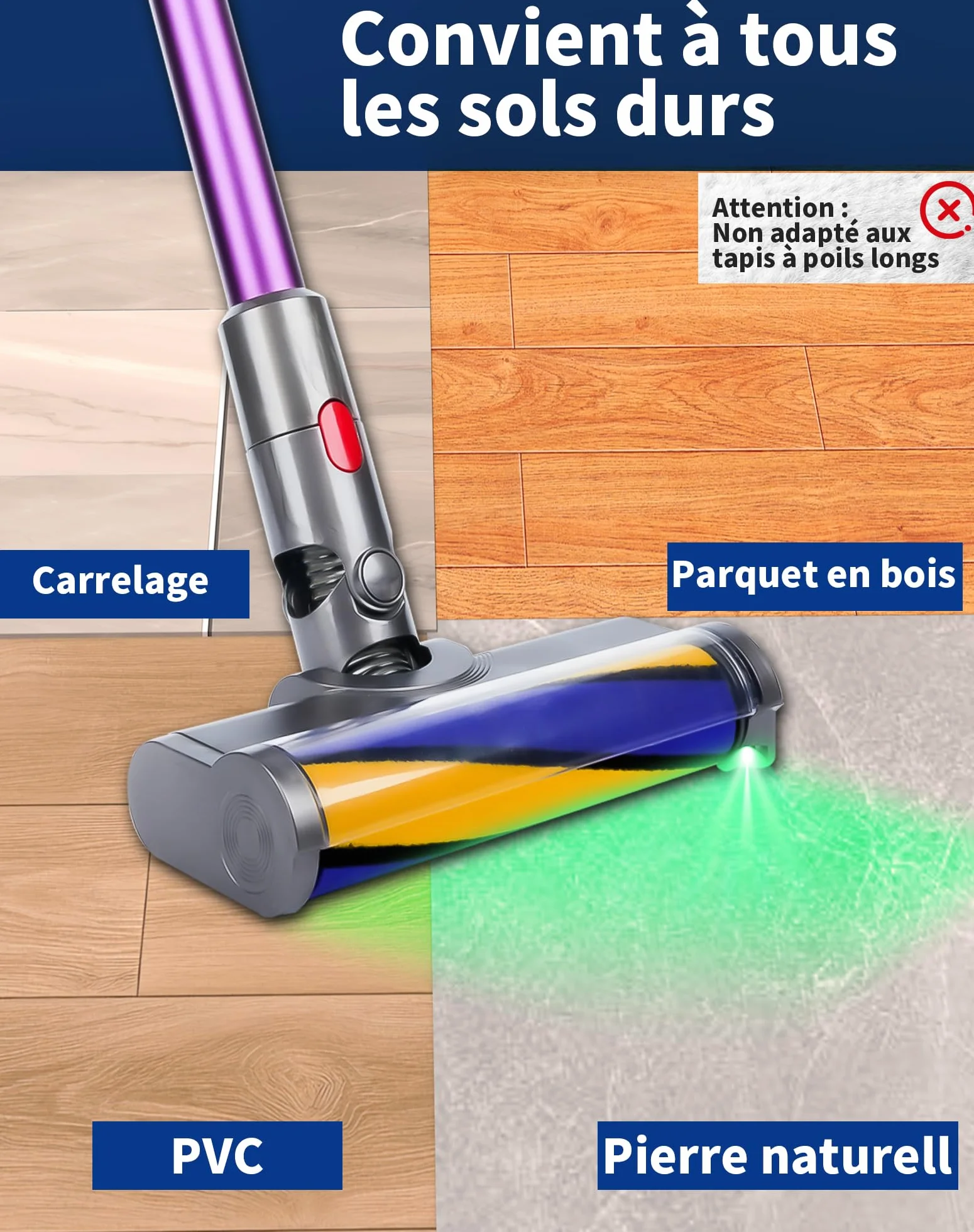 Szczotka do Dyson V7 V8 V10 V11 V15 – Głowica z zielonym światłem LED ujawniająca i zasysająca niewidoczny kurz – Szczotka silnikowa do odkurzacza Dyson – Końcówka zamienna do twardych podłóg
