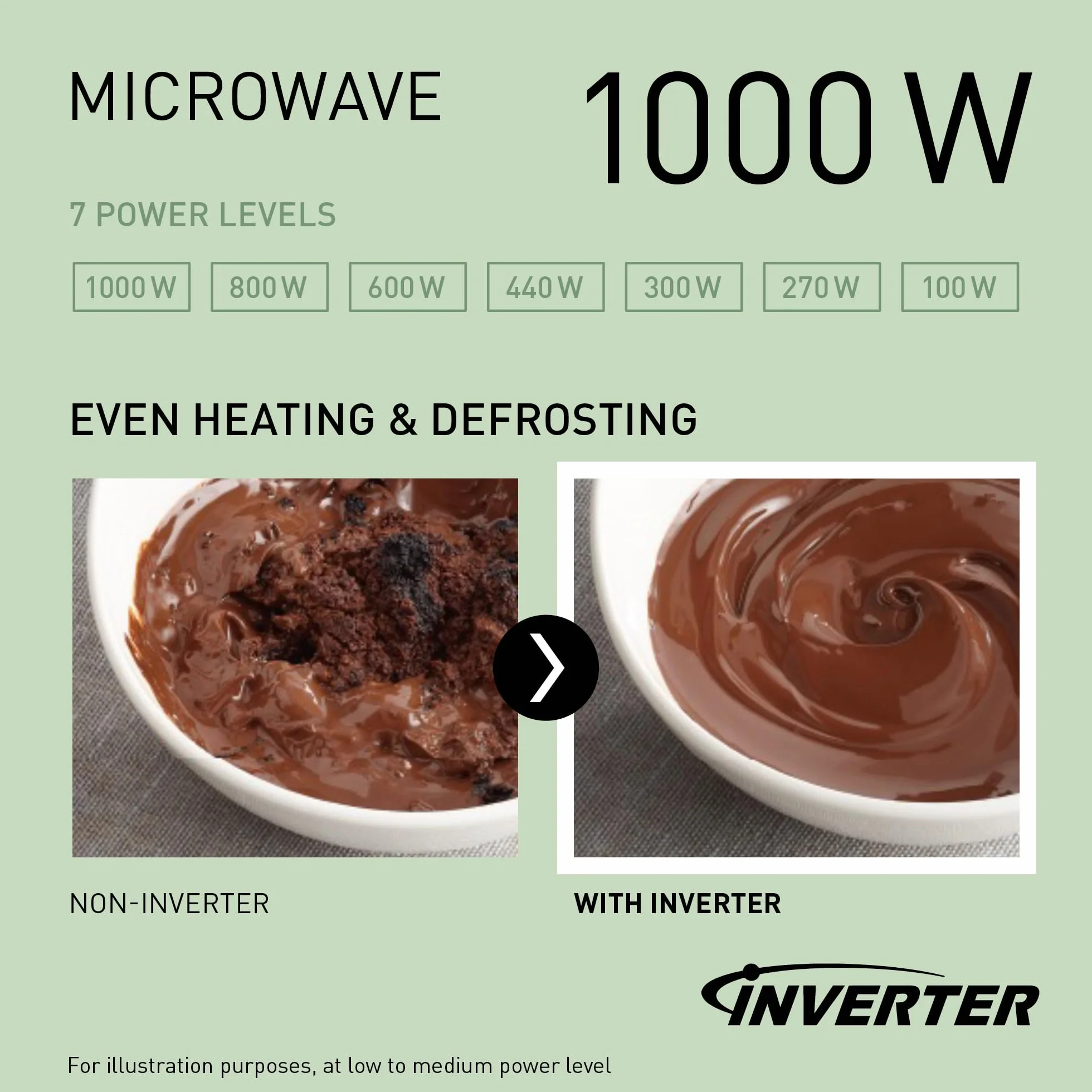 Panasonic NN-CT57RMEPG 27L 4-w-1 kuchenka mikrofalowa kombinowana falownik z frytkownicą powietrzną, 1000 W, 19 programów samochodowych, grill konwekcyjny, kompaktowa konstrukcja, oszczędność miejsca