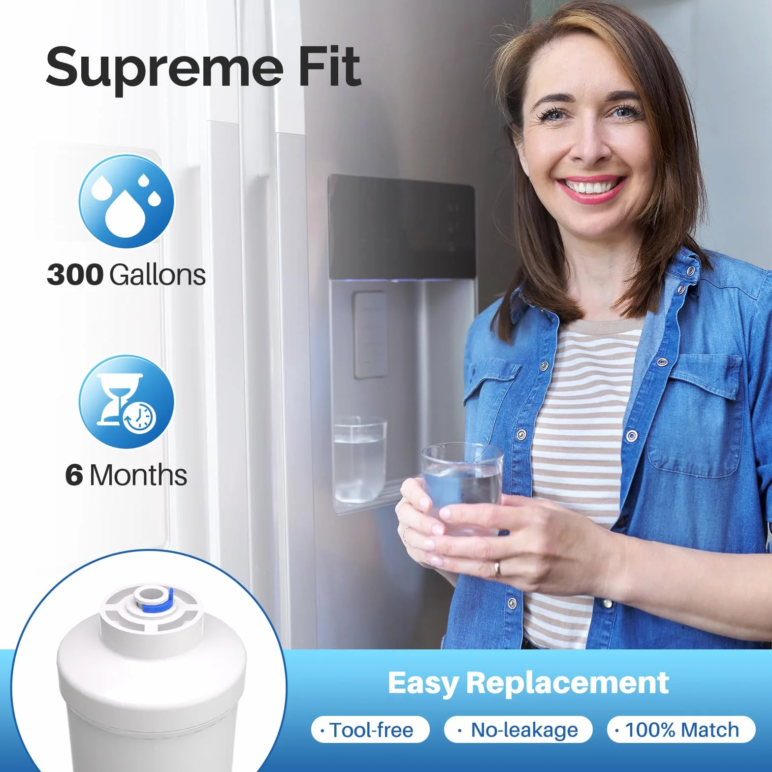 ICEPURE Filtr wody do lodówki kompatybilny z Samsung DA29-10105J HAFEX/EXP DA99-02131B WSF-100 EF9603 HAIER LG Inline 2 sztuki